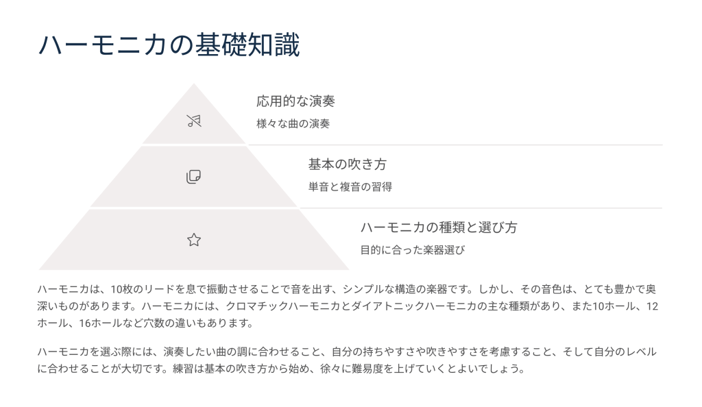 ハーモニカの基礎知識
