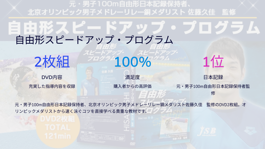 自由形スピードアップ・プログラム