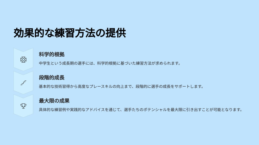 効果的な練習方法の提供