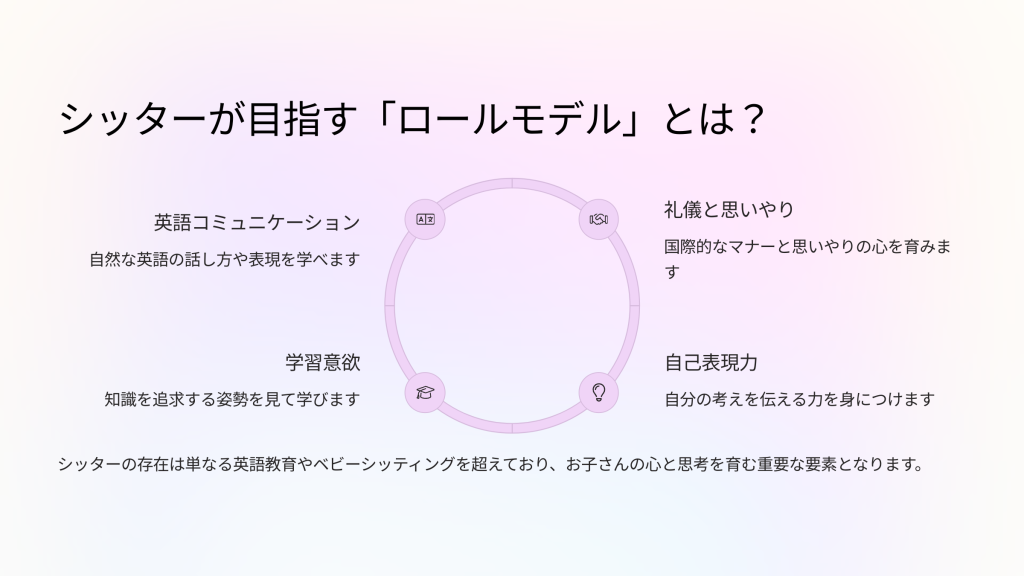 ベビーシッター 英会話 