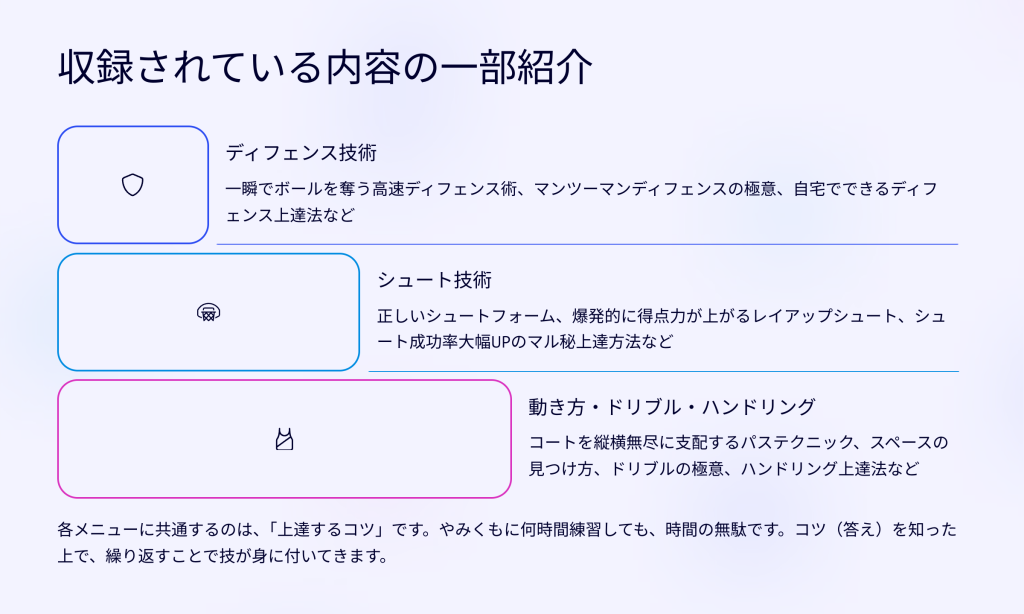 ミニバス 上達する方法/u12バスケ優勝チームの練習メニューで子どものやる気を変える! 7 収録されている内容の一部紹介