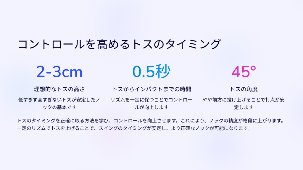野球ノック上達革命