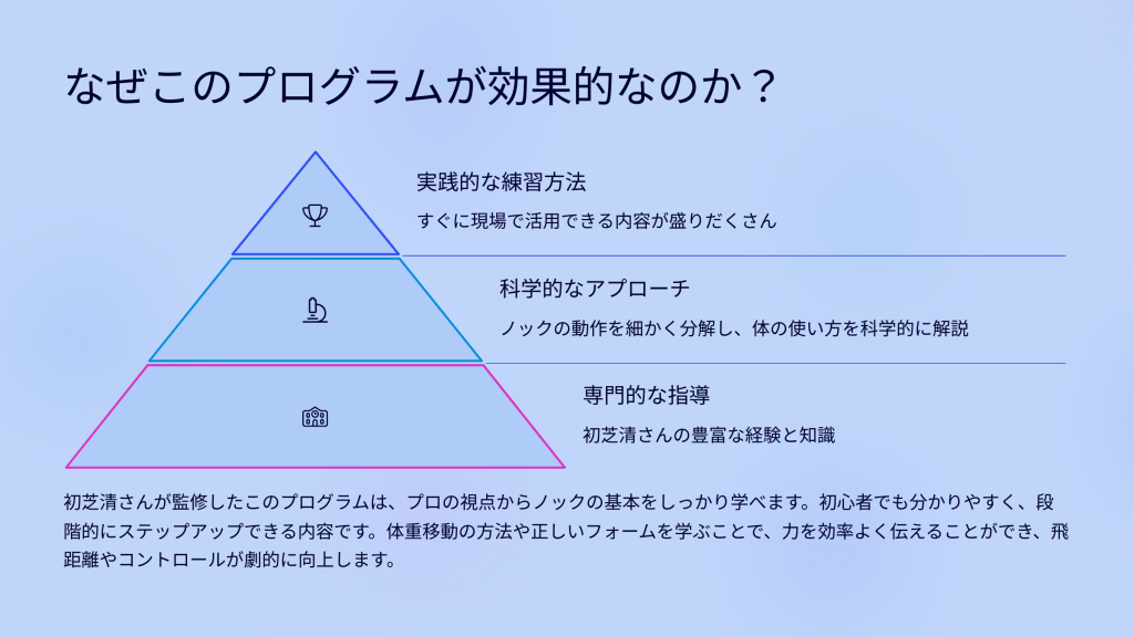 なぜこのプログラムが効果的なのか？