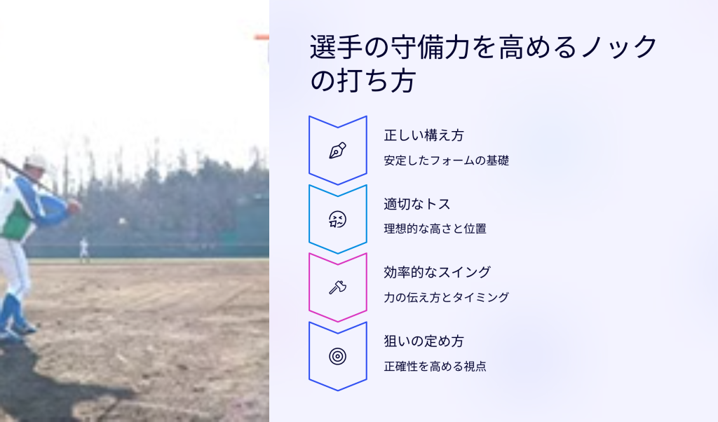 野球ノック上達革命