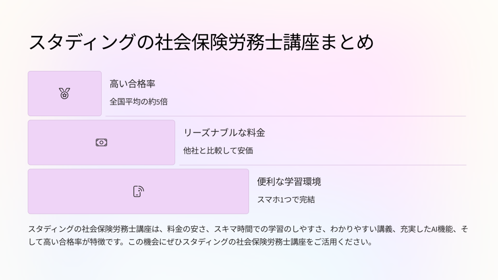 スタディング8