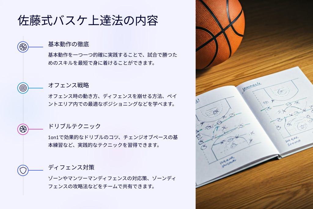 佐藤式バスケ上達法の内容