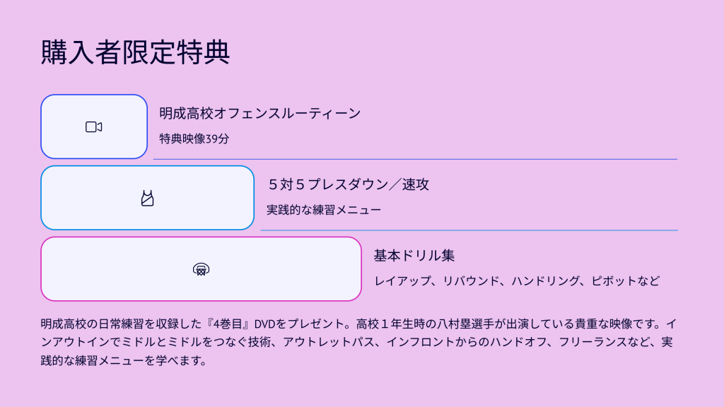 購入者限定特典