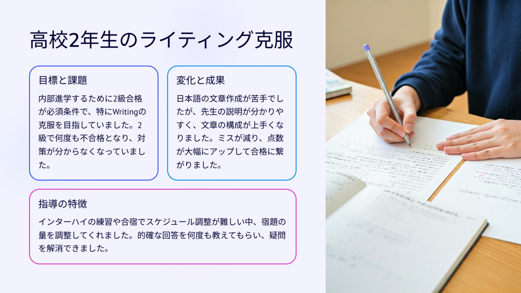 高校2年生のライティング克服
