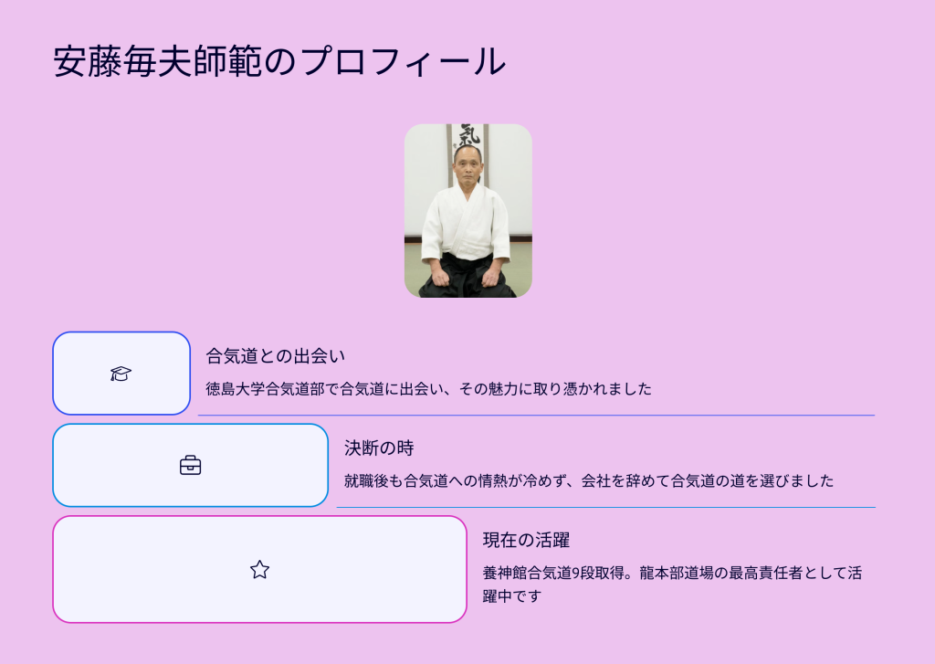 安藤毎夫師範のプロフィール