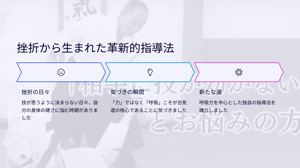 挫折から生まれた革新的指導法