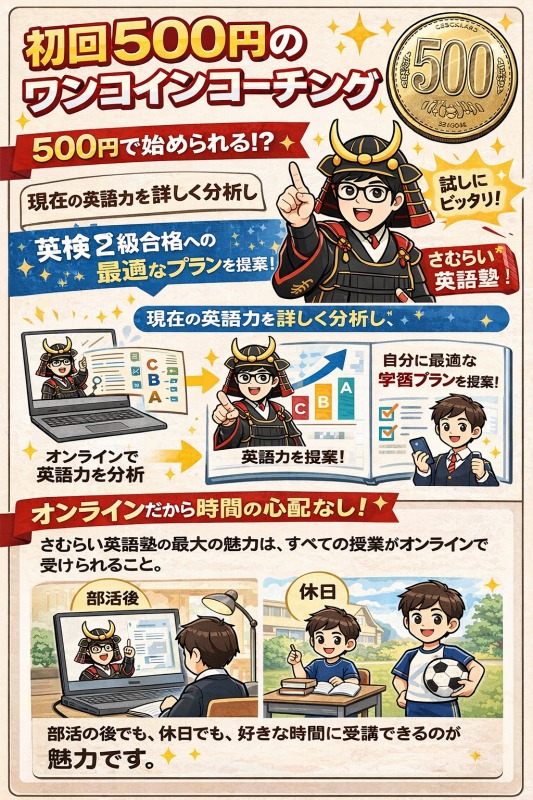 さむらい英語塾の特徴