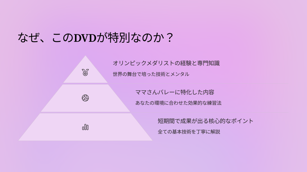 なぜ、このDVDが特別なのか？