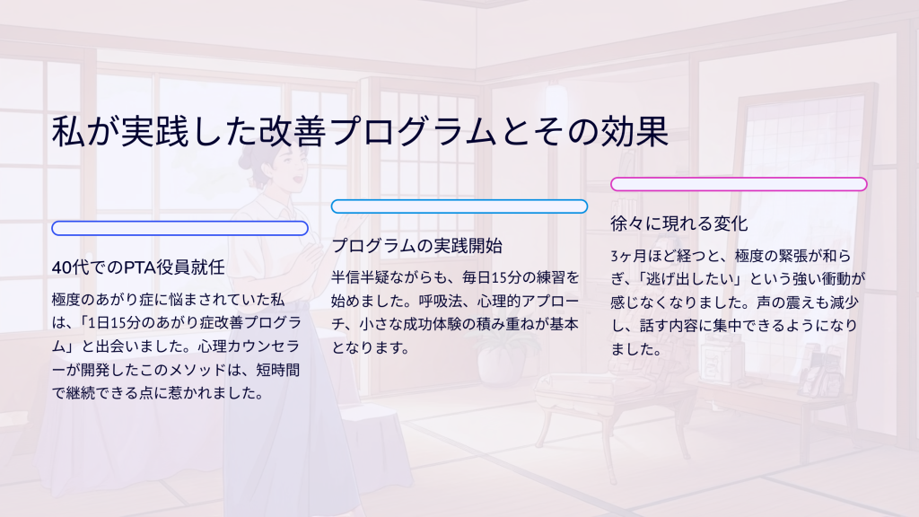 私が実践した改善プログラムとその効果