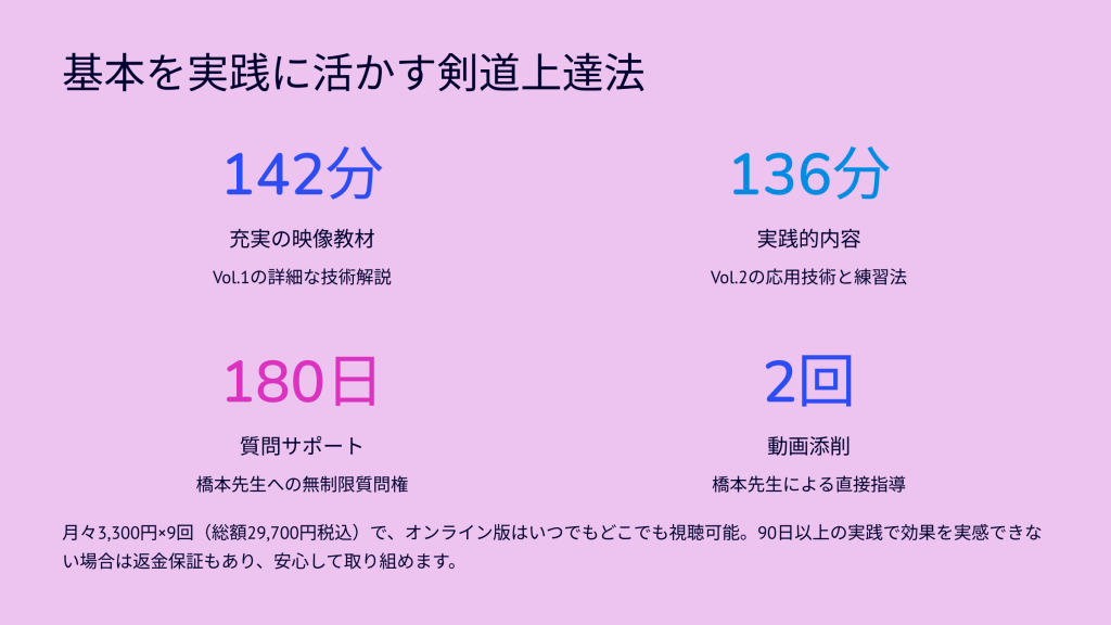基本を実践に活かす剣道上達法