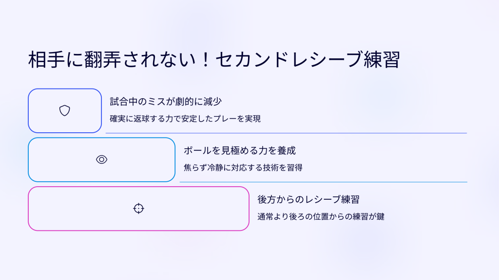 相手に翻弄されない！セカンドレシーブ練習