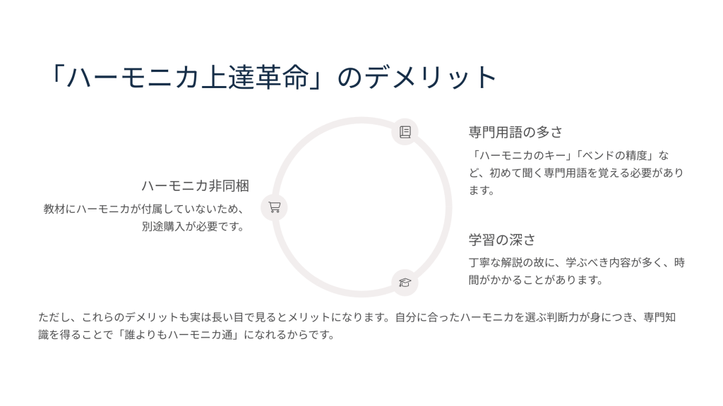 デメリット