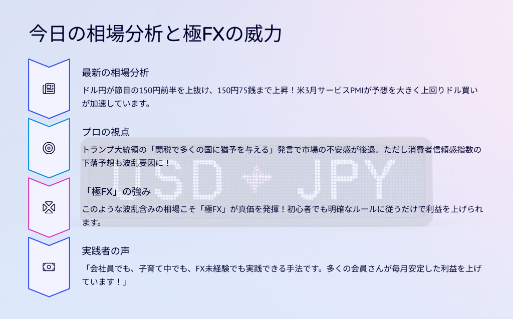 極FX