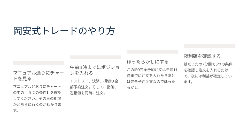 FX歴25年の重鎮・岡安盛男氏が監修!話題の"極FX"オンラインスクールを詳しく解説 4 岡安式トレードのやり方